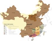 Chinese Dialect Groups