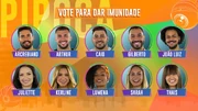 BBB21 Immunity 2
