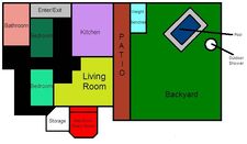 BBUS1 House Layout