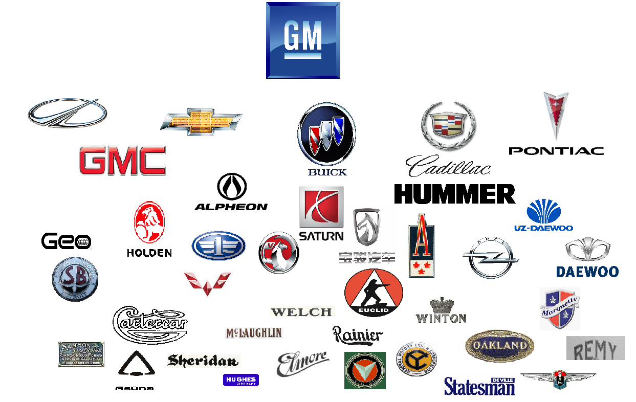 Фирмы производителей автомобилей. General Motors марки машин. Марки корпорации General Motors. Марки входящие в Дженерал Моторс. Бренды GM Motors.