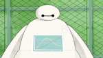 Baymax chart