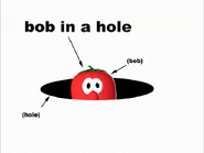 Bob in a hole