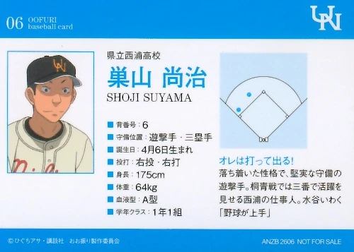 Shōji Suyama Gallery Big Windup Wiki Fandom