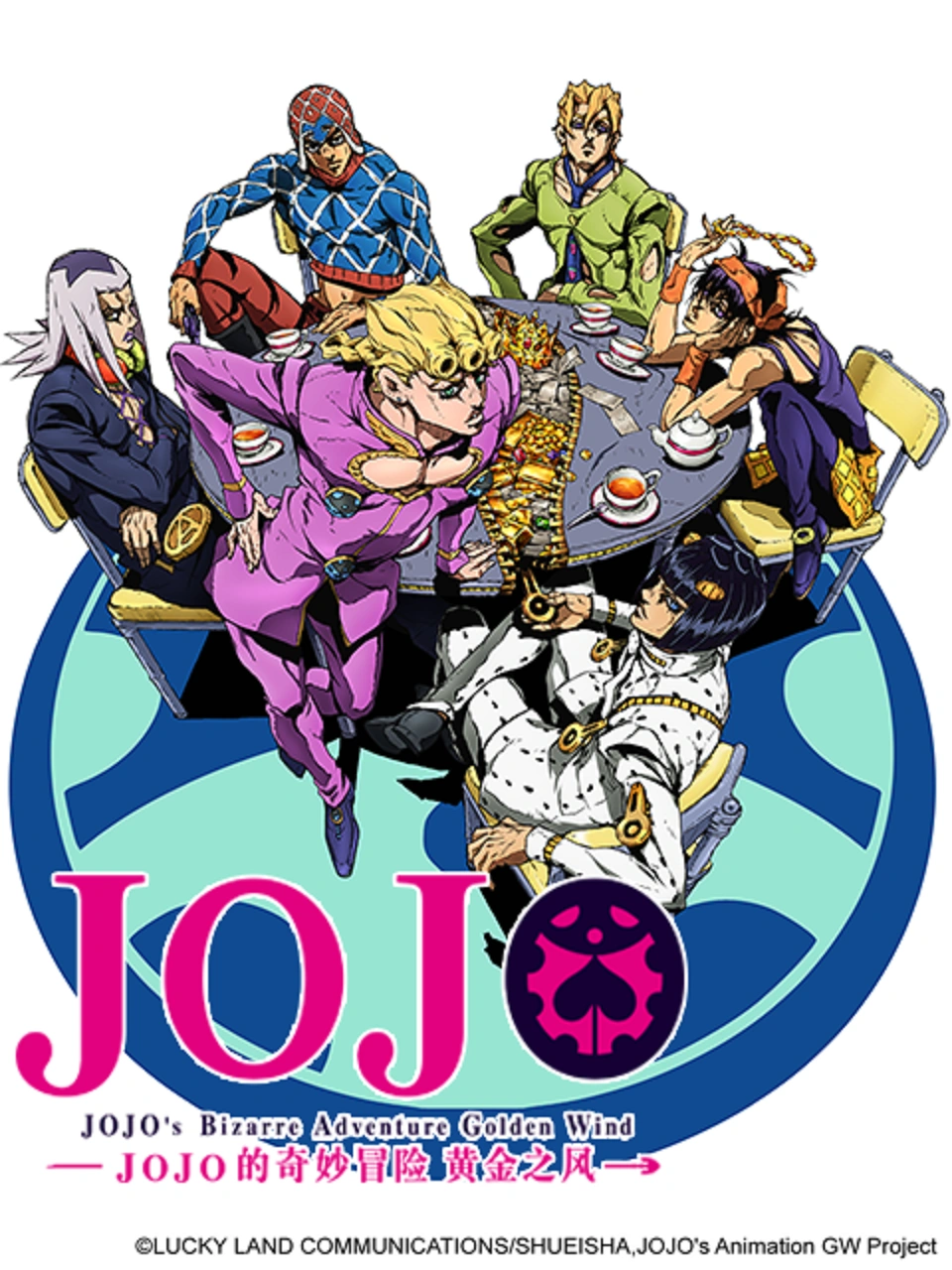 Jojo的奇妙冒险黄金之风 Bilibili Wiki Fandom