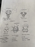 транцсофрмации