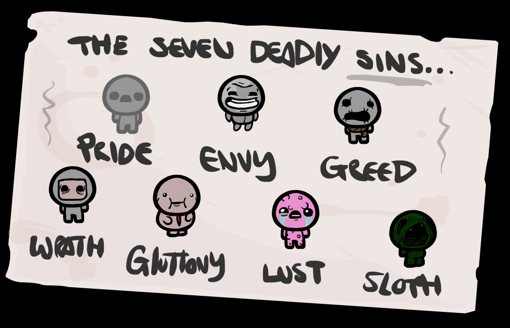 the binding of isaac 7 deadly sins