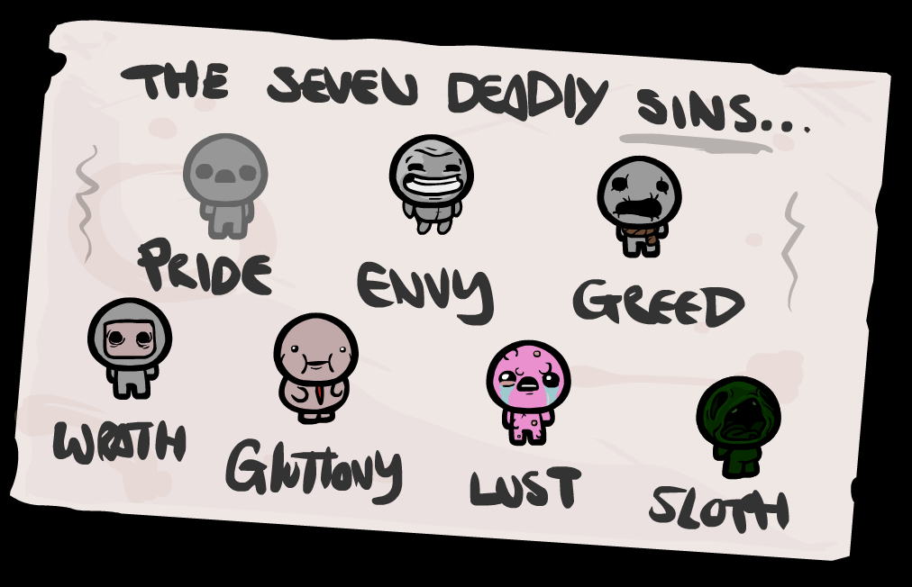 Siedem Grzechów The Binding Of Isaac Wiki Fandom 9614