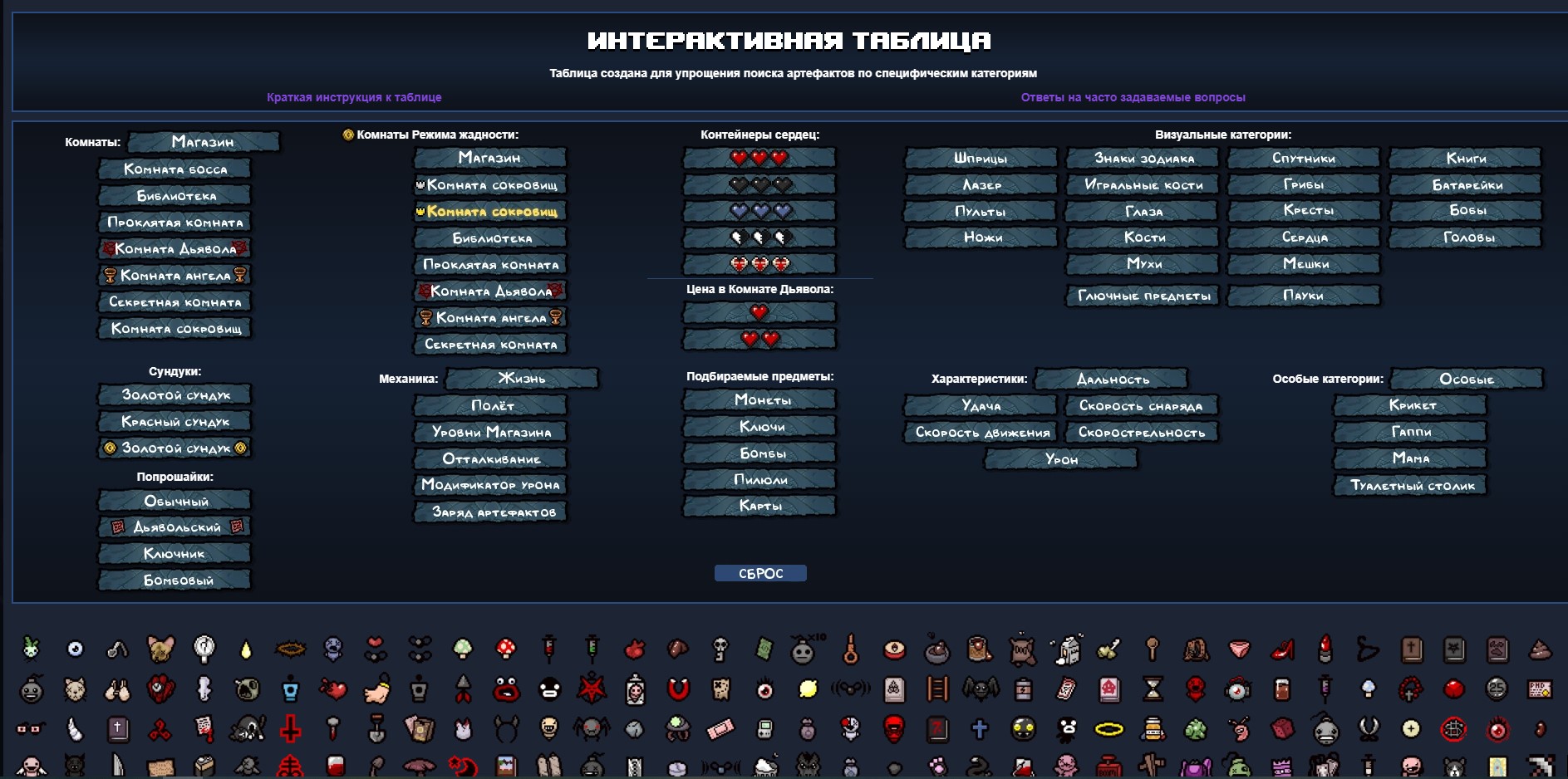 Таблица артефактов