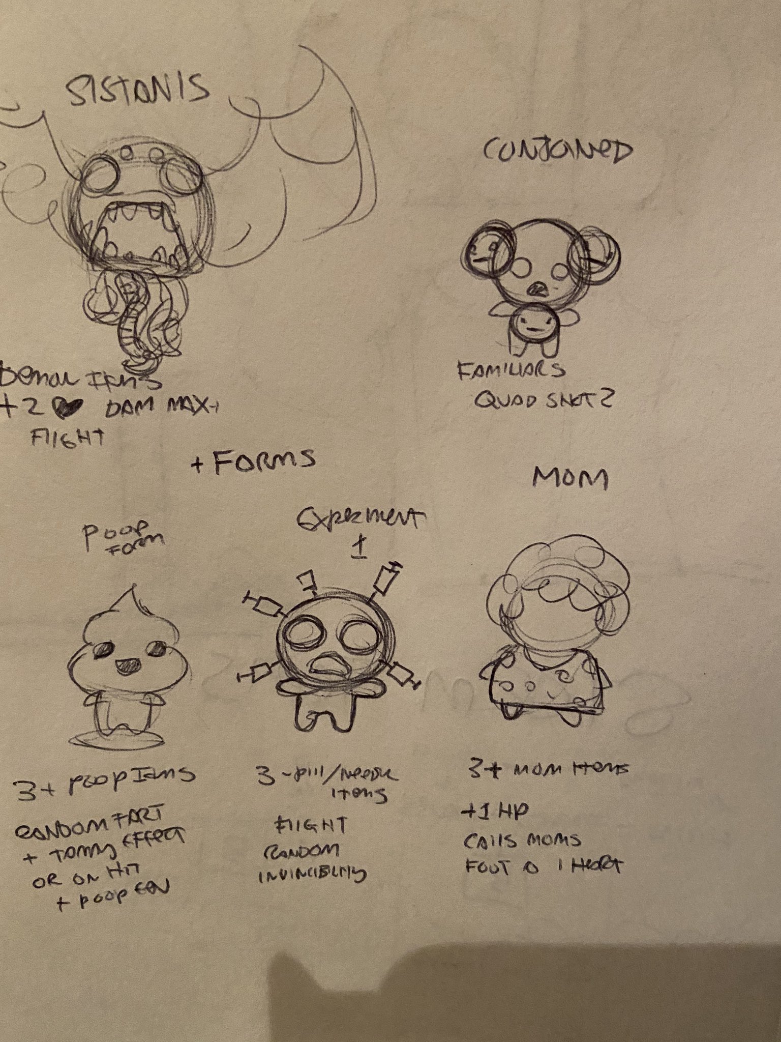 Transformations Binding Of Isaac Rebirth Wiki