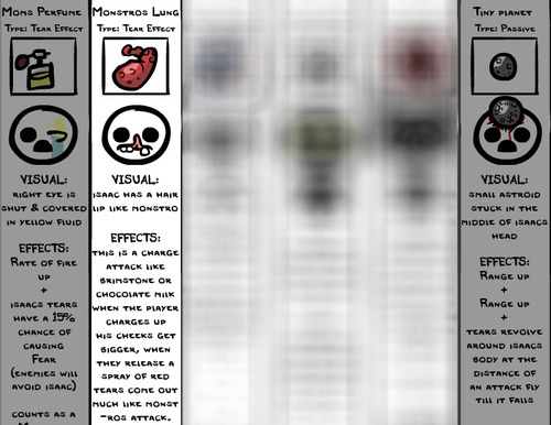 binding of isaac rebirth item guide