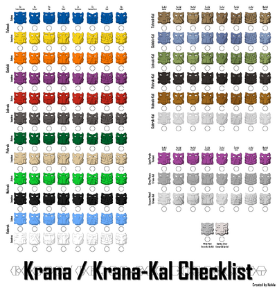 Krana-krana-kal checklist 100