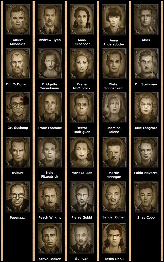 BioShock Infinite Characters, BioShock Wiki