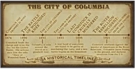 The historical timeline of Columbia.