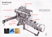 An early concept sketch by Shawn Robertson for the Crossbow.