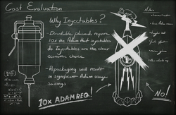 Chalkboard Injectables VS Drinkables