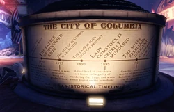 The City of Columbia's Historical Timeline.