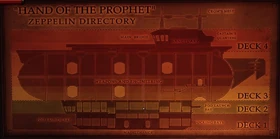 Übersichts Karte der Hand of the Prophet