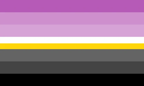 Monosexuality | Bisexuality Wiki | Fandom
