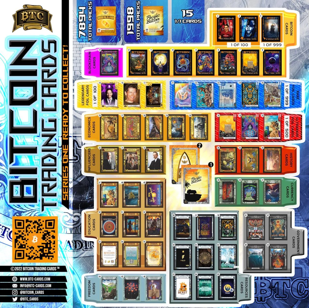 Series 1 (2022) | Bitcoin Trading Cards Wiki | Fandom