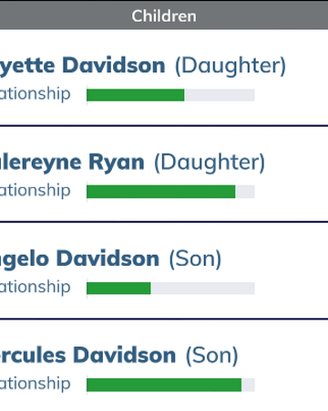 Relationships Bitlife Life Simulator Wiki Fandom