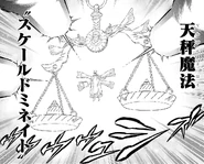 Доминирующая Чаша