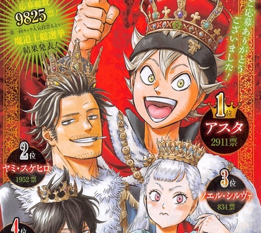 The 25+ Best Black Clover Characters, Ranked