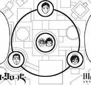 Magic circles of Qliphoth Advent Ritual