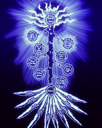 Tree Of Qliphoth Black Clover Wiki Fandom Asta's new devil union form revealed! tree of qliphoth black clover wiki