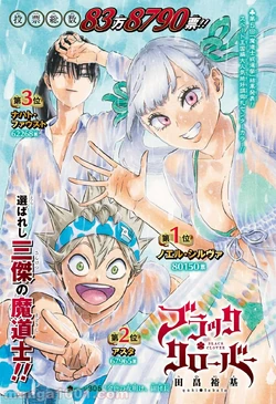 Halaman berwarna untuk jajak pendapat kelima.