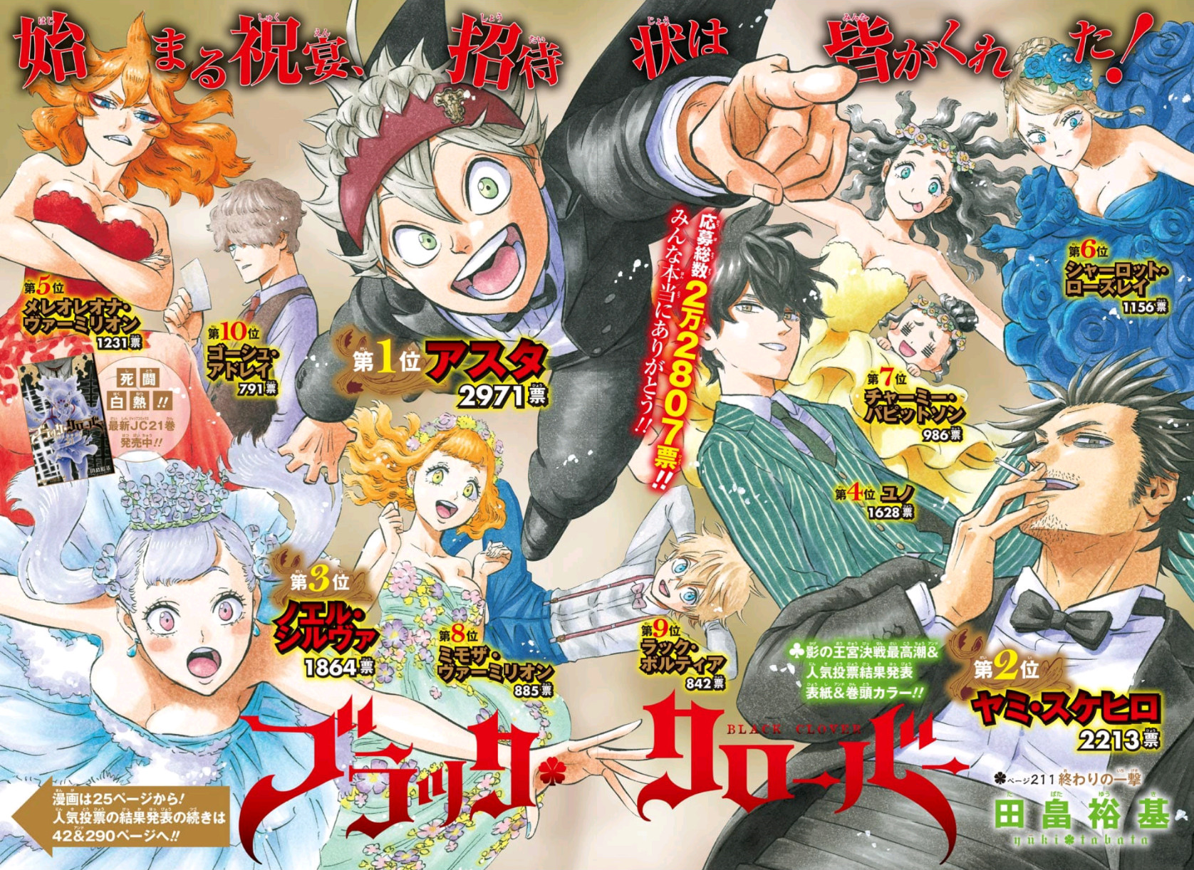 List of Story Arcs, Black Clover Wiki