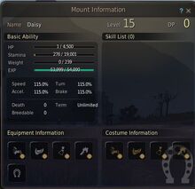 Donkey max level