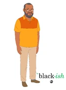Pops character design