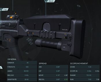 Overmatch Compensator Stock