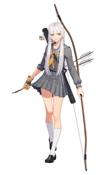 Rio (default) Let's take a look. (PvE)