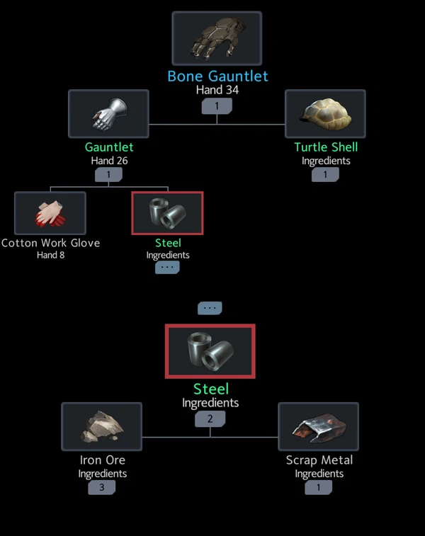 Bone Gauntlet Recipe