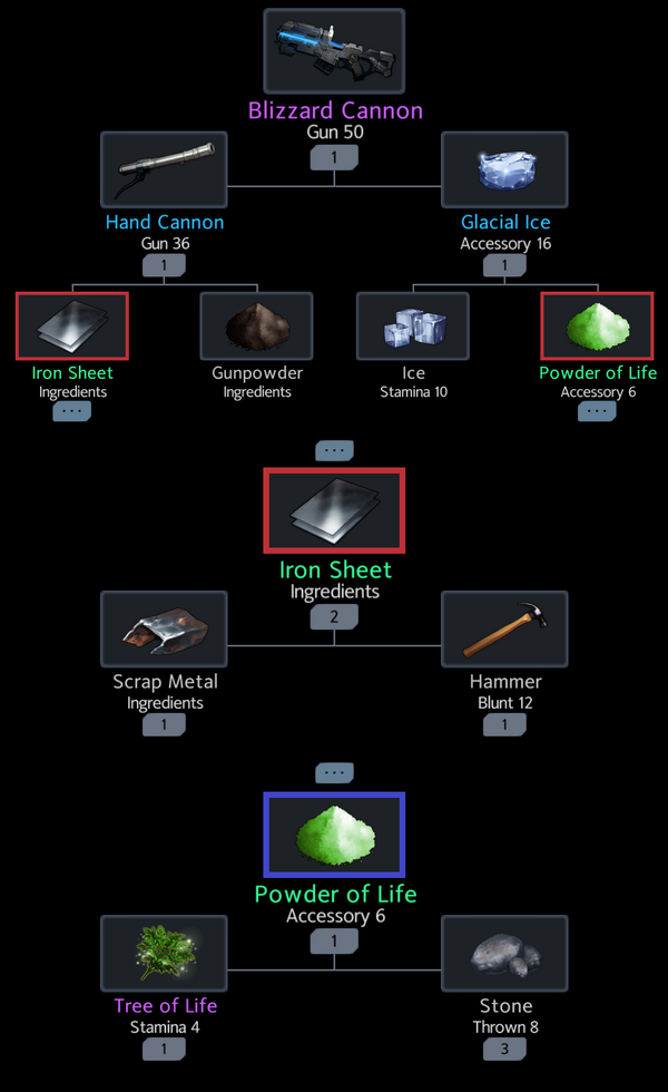 Blizzard Cannon Recipe