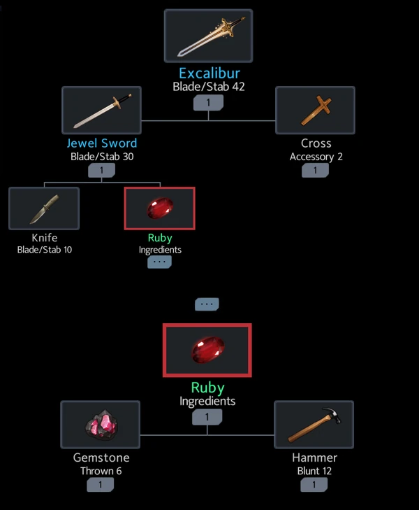 Excalibur Official Immortal Soul Black Survival Wiki