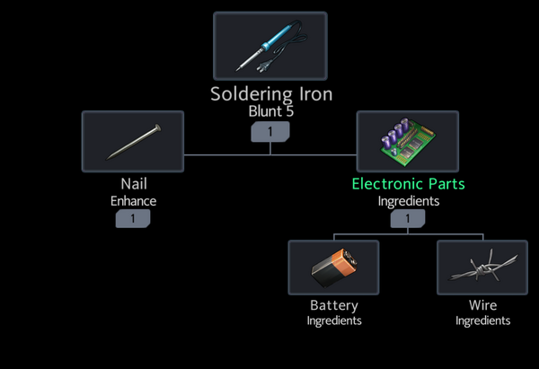 Soldering Iron Recipe