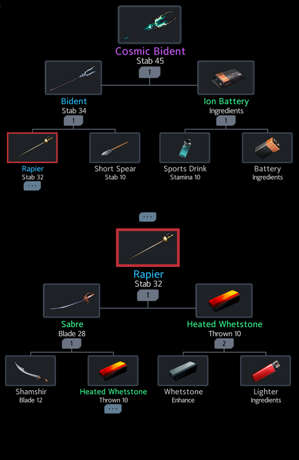 Cosmic Bident Official Black Survival Wiki