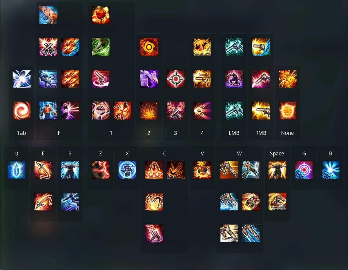 Gunslinger/Skills - Official Blade & Soul Wiki