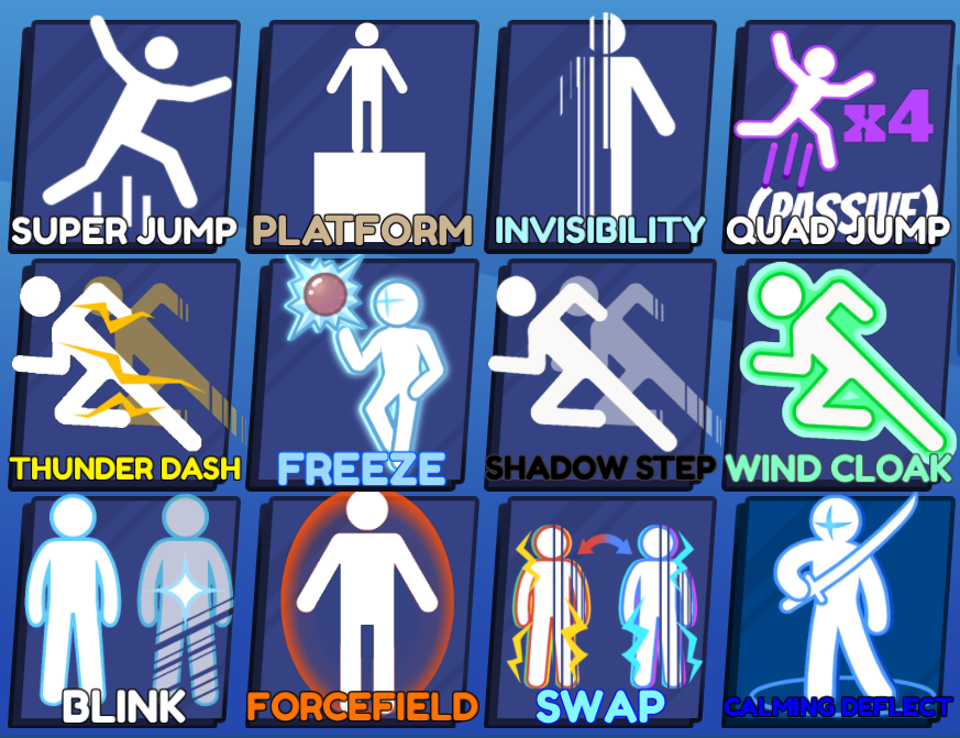 Blade Ball skill tier list, including the best abilities from Rapture to  Pull (October 2023)