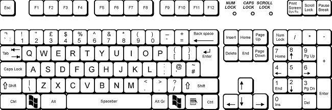 Game controls | Bladeofdestiny Wiki | Fandom