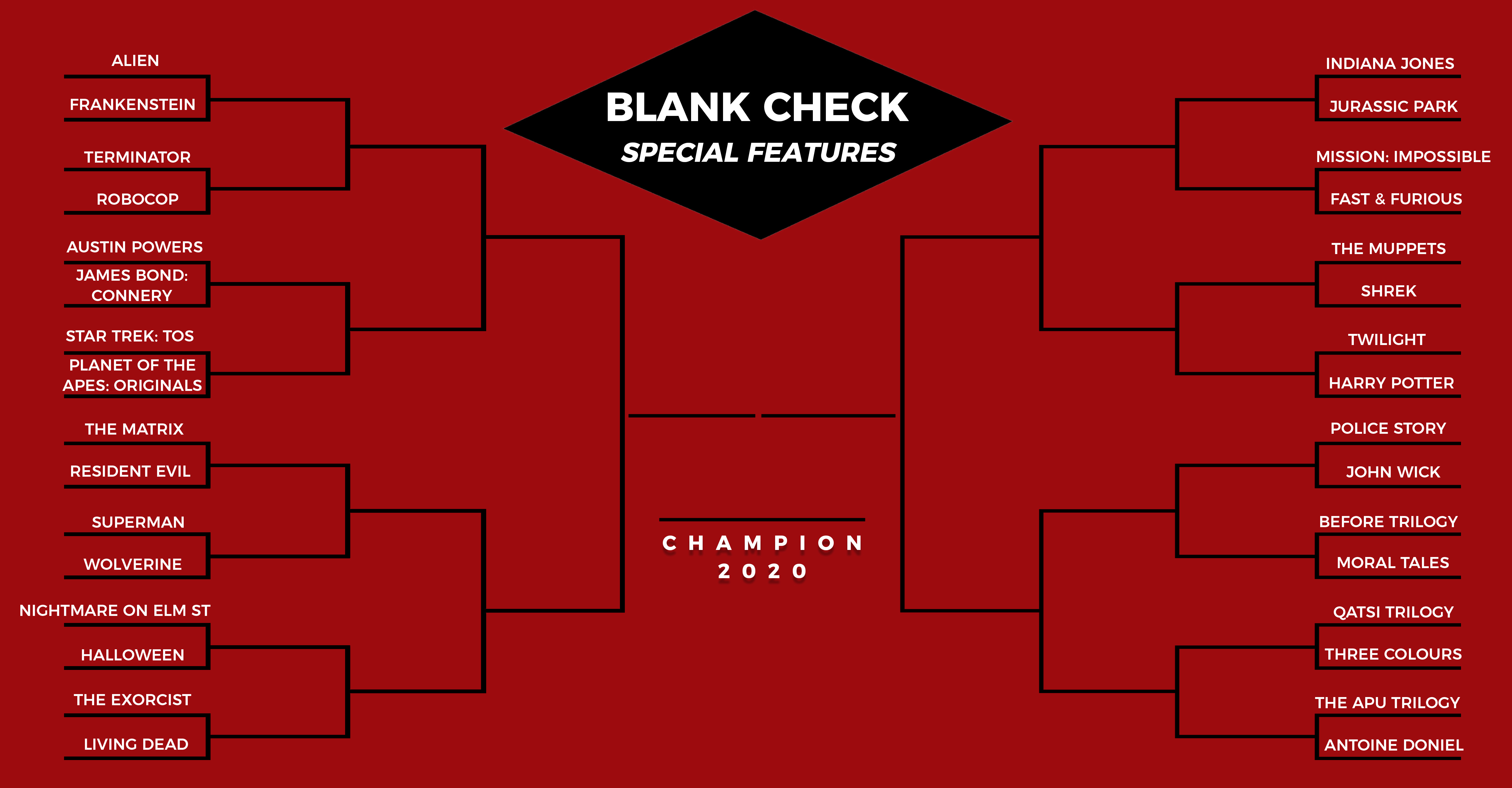 Special Features March Madness 2020 Blank Check With Griffin And David Wiki Fandom