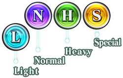 Stylish Type Blazblue Wiki Fandom Stylish Type Blazblue Wiki Fandom