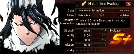 Byakuya