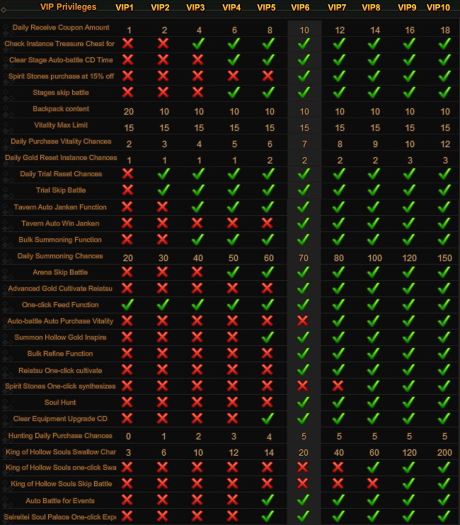 Vip-0.png
