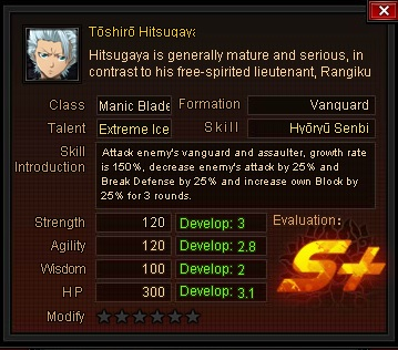 Toshiro Hitsugaya, Page 1, Profiles, Guild Forums, Gaia Online