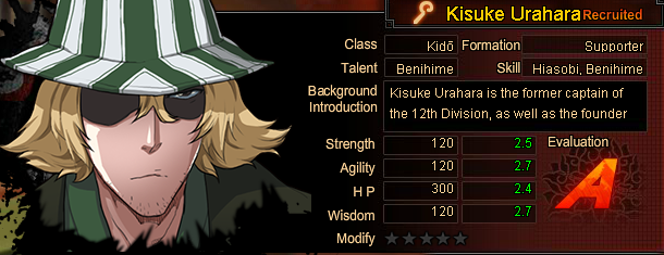 Kisuke Urahara Clan Project Mugetsu Guide - News