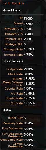 OetsuEvolutionBonuses.png