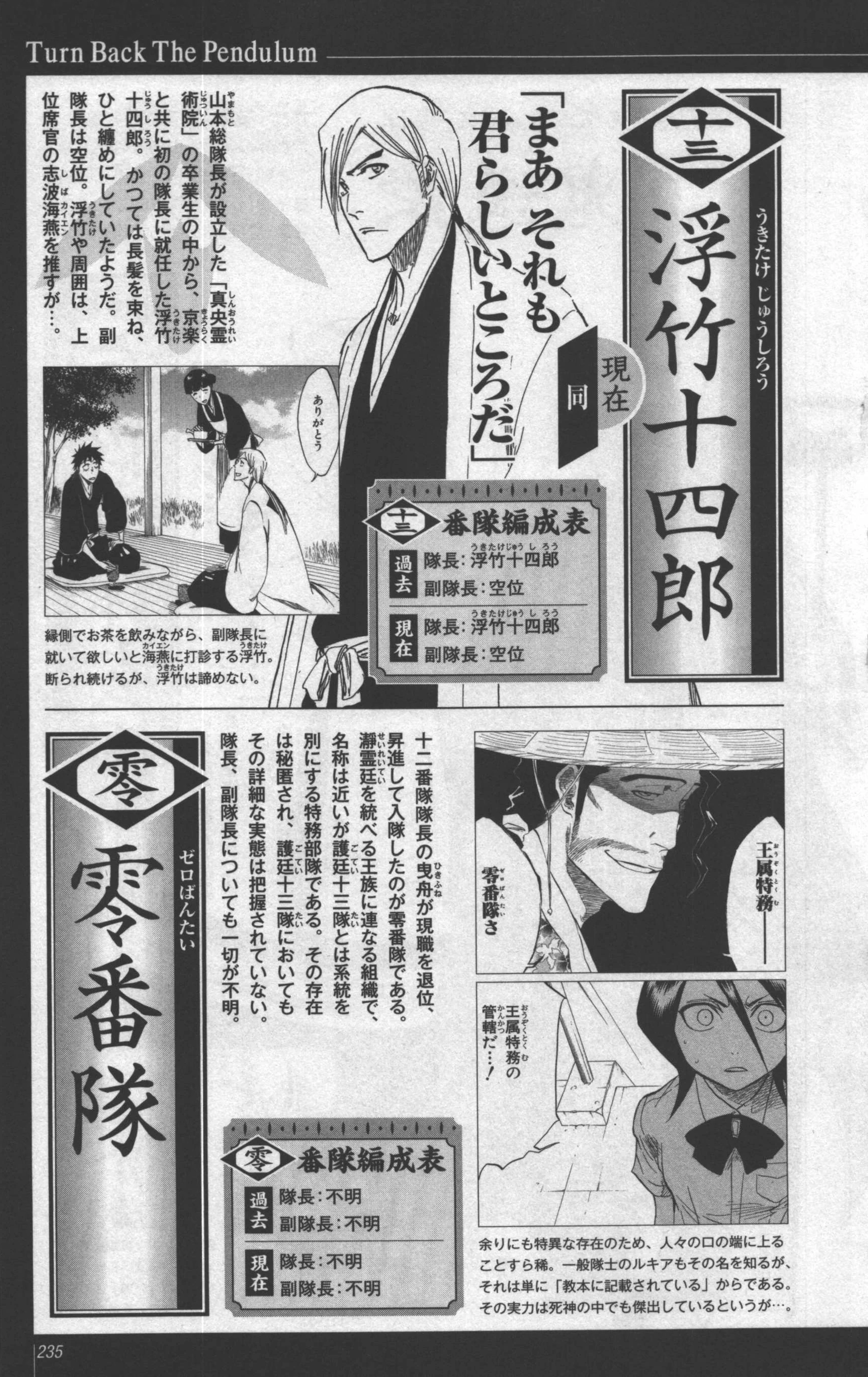 Bleach Wiki Talk Masked Project Bleach Wiki Fandom Bleach Wiki Talk Masked Project Bleach Wiki Fandom